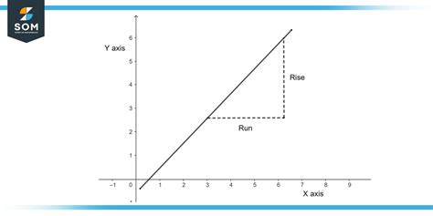 hdmaal.run|run definition.
